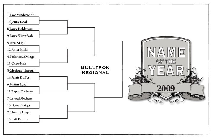 Bulltron Bultron