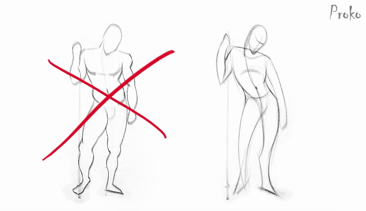 7 Tips Menggambar Figure Drawing dengan Optimal Kursus 7 Tips Menggambar Figure Drawing dengan Optimal Kursus