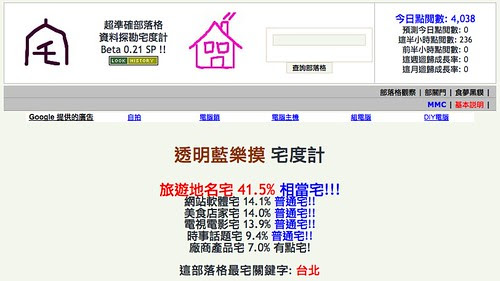 超準確真實部落格宅度計 (資料探勘系列) -- 透明藍樂摸