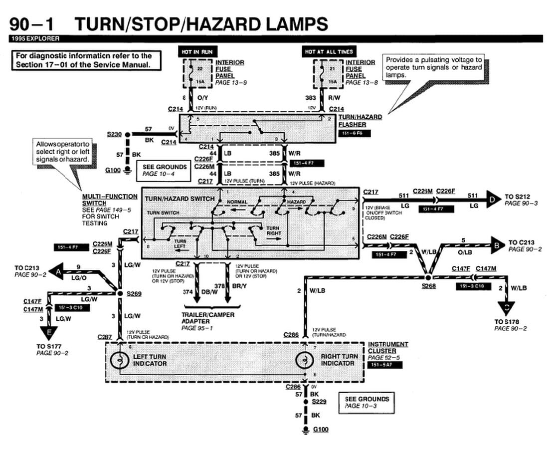 [DIAGRAM] Cluster Wiring Harness Diagram 2002 Ford Explorer Xlt