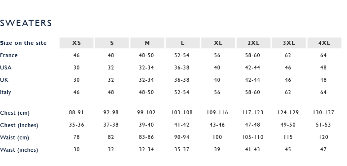 Kay Unger Size Chart - Greenbushfarm.com