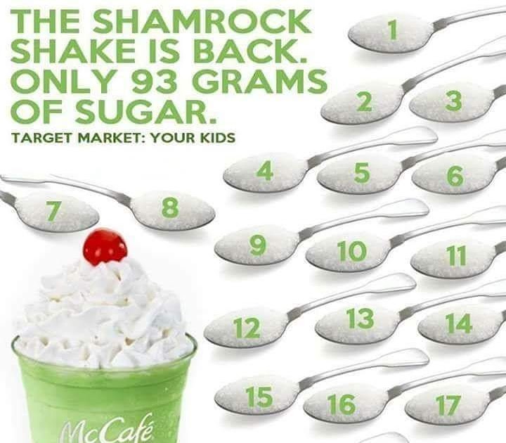 How much is a gram of sugar in tablespoons resume themplate ideas