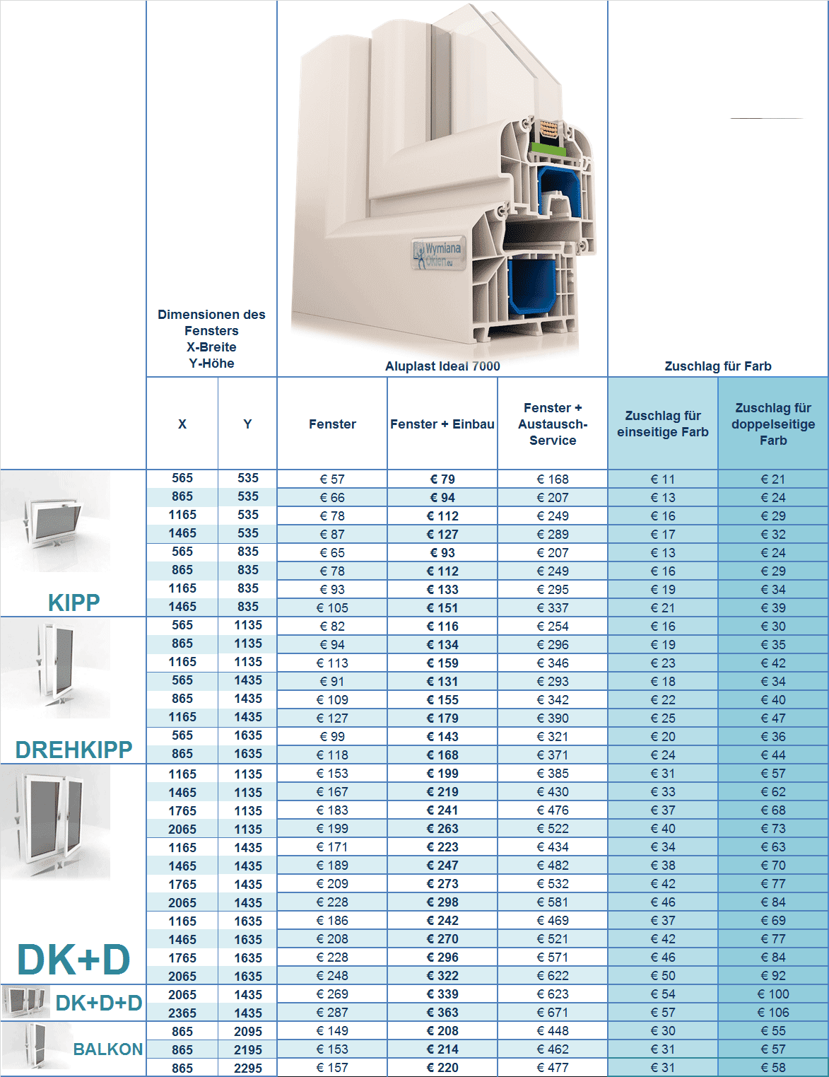 Meeth fenster preisliste