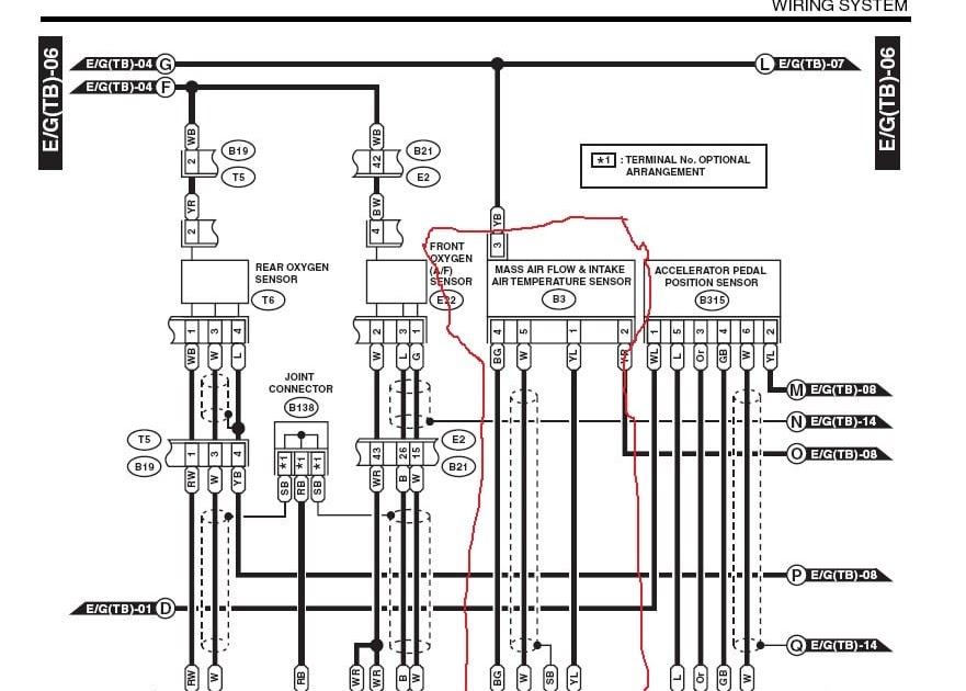 Subaru Impreza Radio Wiring - squabb