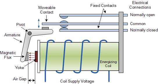 Wiring Diagram For Interposing Relay