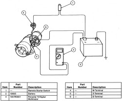 1995 Mercury Villager Wiring Diagram - Wiring Diagram Schema