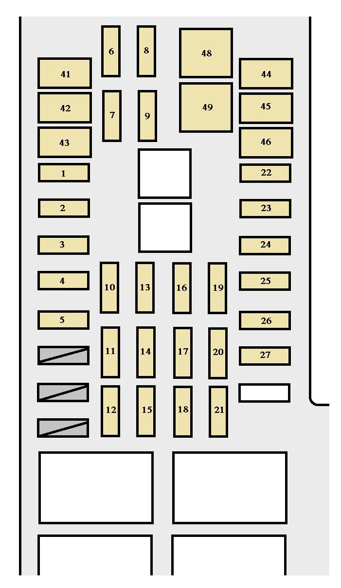 1987 Toyota Mr2 Fuse Box Diagram - Wiring Diagram Schemas