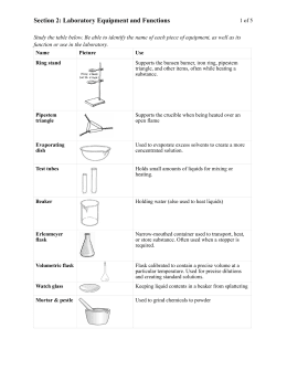 Worksheet Lab Equipment Answer Key - Ivuyteq