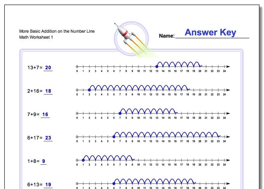 8 [pdf] NUMBER WORKSHEET GRADE 1 PRINTABLE and DOCX DOWNLOAD ZIP