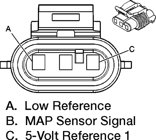 Chevy Malibu Engine Sensor Diagram