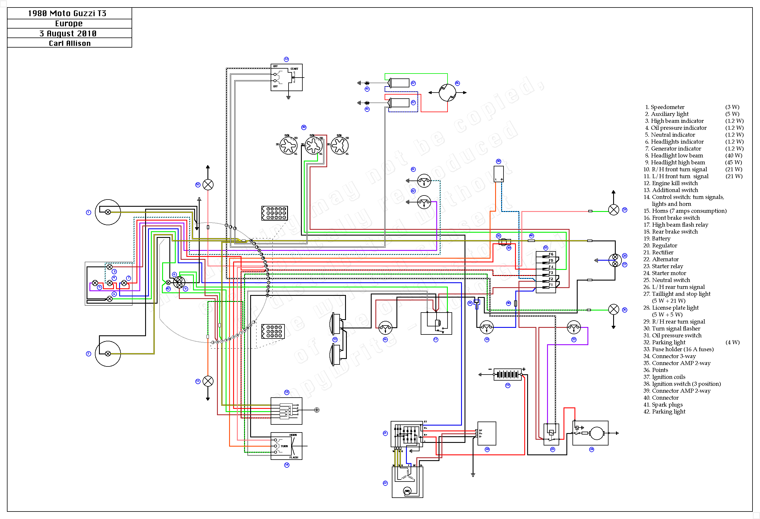 Fiat Electrical Wiring Diagram - Wiring Diagram & Schemas