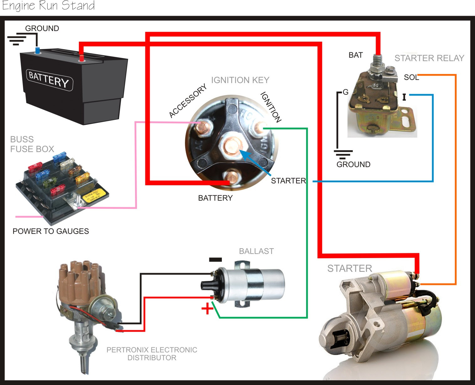 Mando Alternator Wiring Diagram
