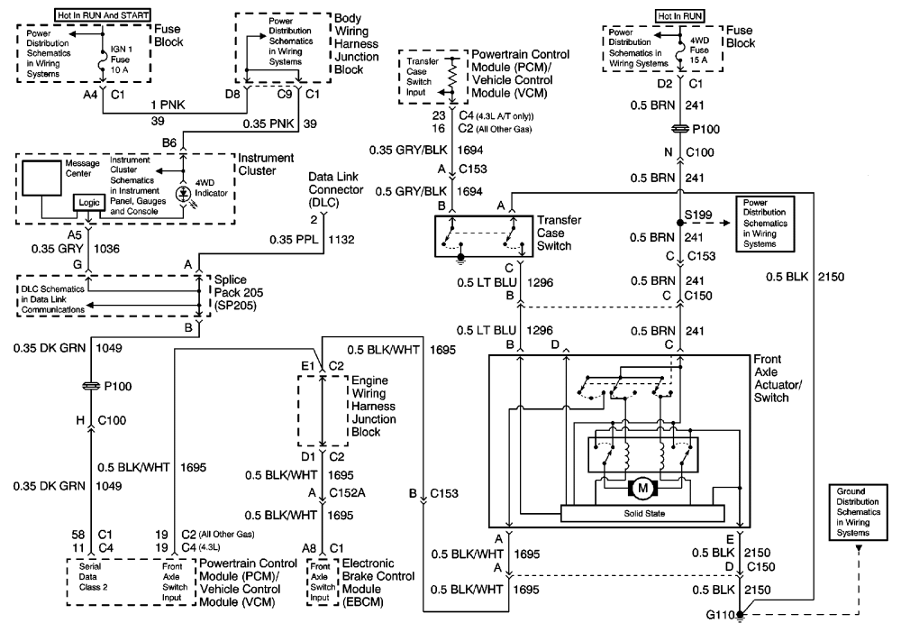 Chevy 1500 4x4 1999 Wiring Diagram - Wiring Diagram