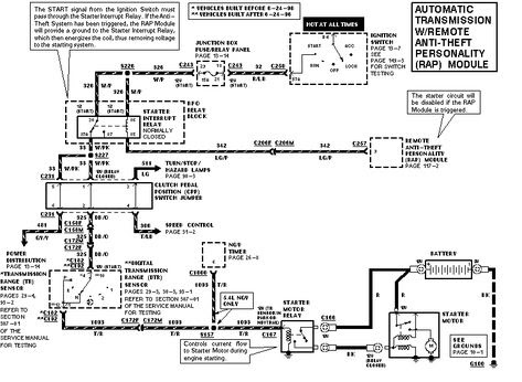 1948 Chevy Ignition Switch Diagram Wiring Schematic | schematic and