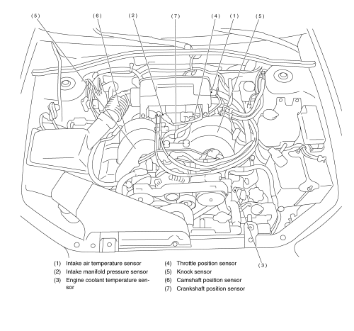 2011 Subaru Outback Engine Diagram