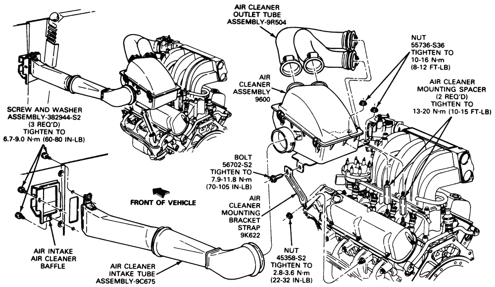 1986 Ford F 150 Ignition Wiring - Wiring Diagram Schema