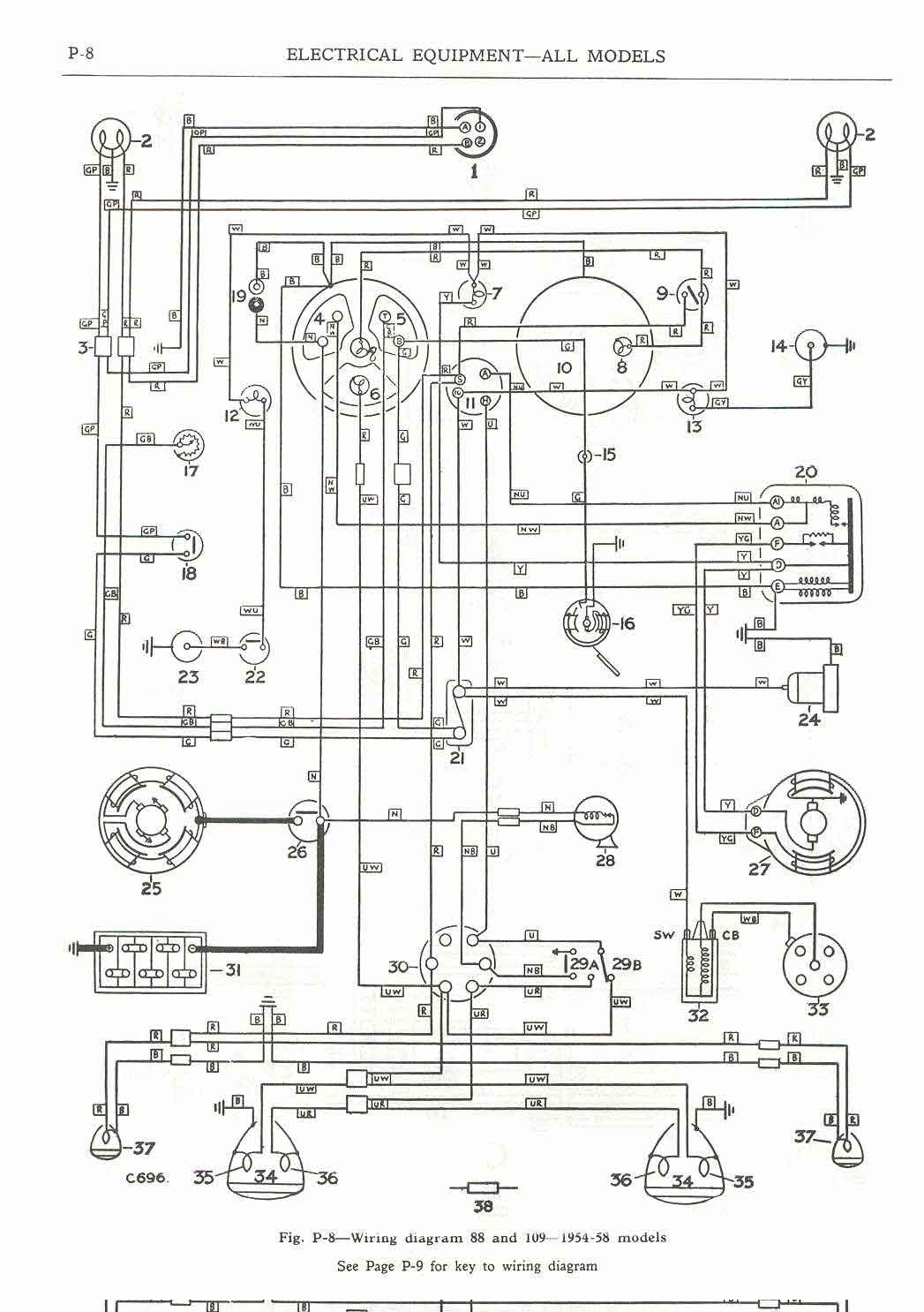 2004 Land Rover Discovery Wiring Diagram