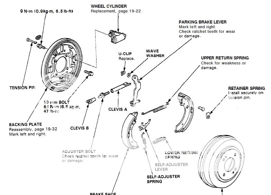 1999 Honda Accord Brake Line Diagram / 2001 Accord Brake Line From Rear
