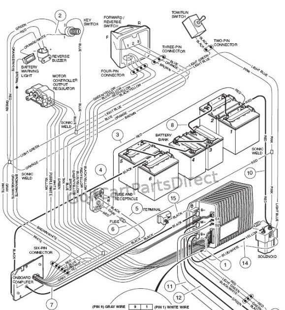 Club Car Precedent Wiring Diagram - Wiring Diagram