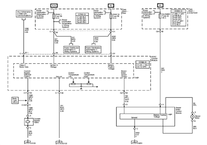 Wiring Diagram PDF: 2002 Oldsmobile Bravada Wiring Diagram
