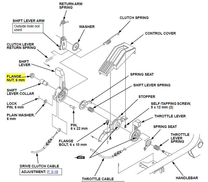 26 Honda Hrx217hxa Parts Diagram - Wiring Database 2020