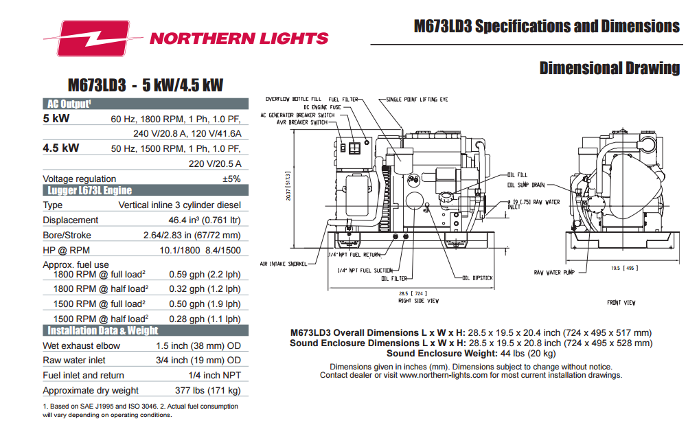 Bosch Relay Wiring Diagram Onan Genset - Wiring Diagram Schema