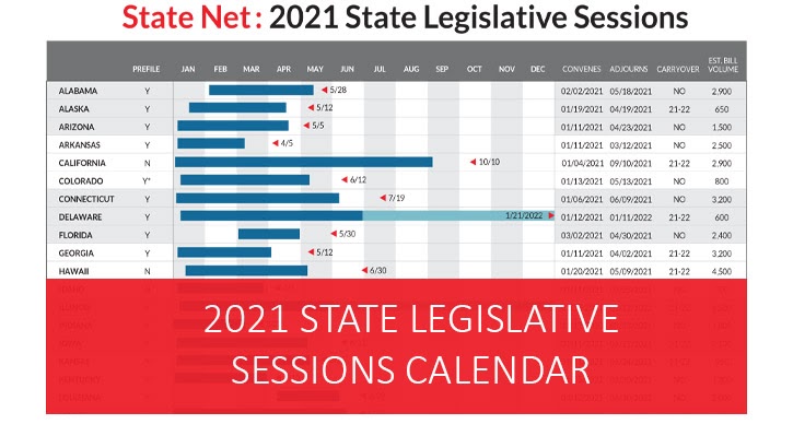2022 editable calendar Senate 2022 Calendar calendar pdf free