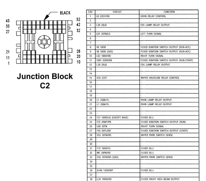 2002 Jeep Liberty Fuse Box Diagram 2003 - Wire