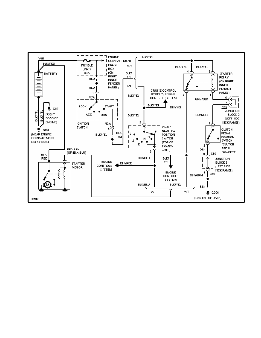 Mitsubishi Pajero Ignition Wiring Diagram - Wiring Diagram
