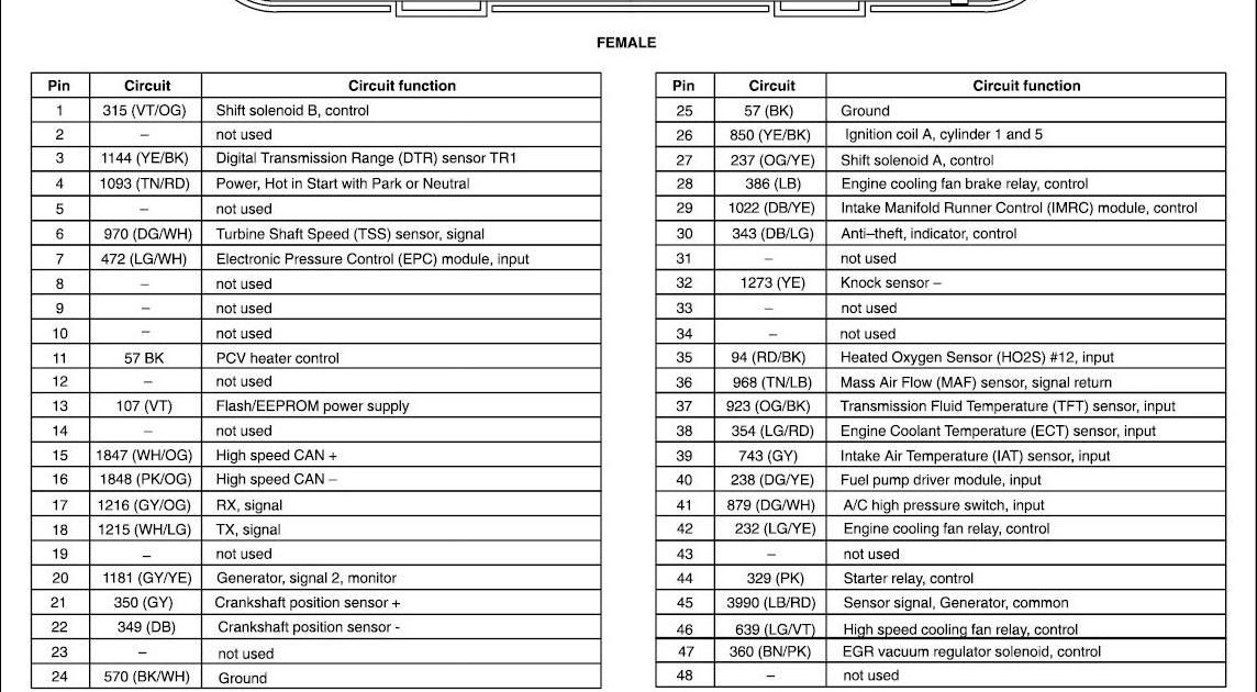 Link Monsoon Ecu Wiring Diagram Wiring Schema