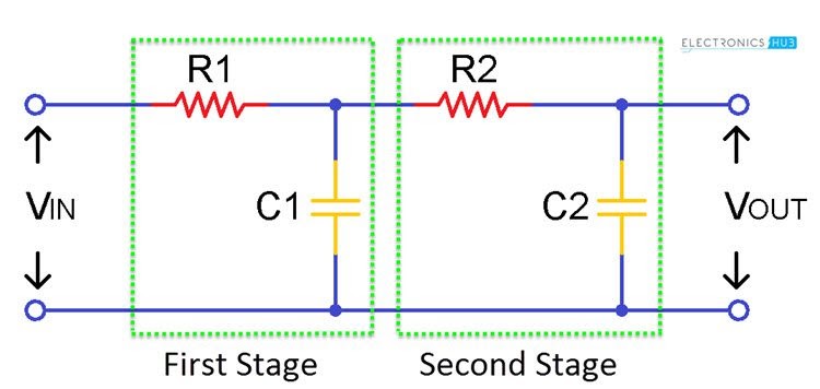 passive-low-pass-filter-equation-slide-share