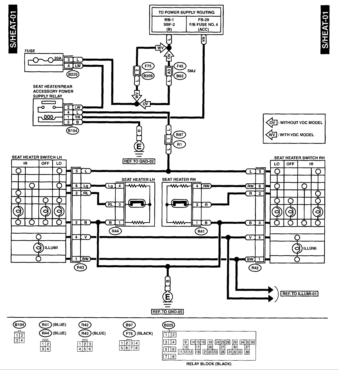 1999 Subaru Forester Wiring Diagram