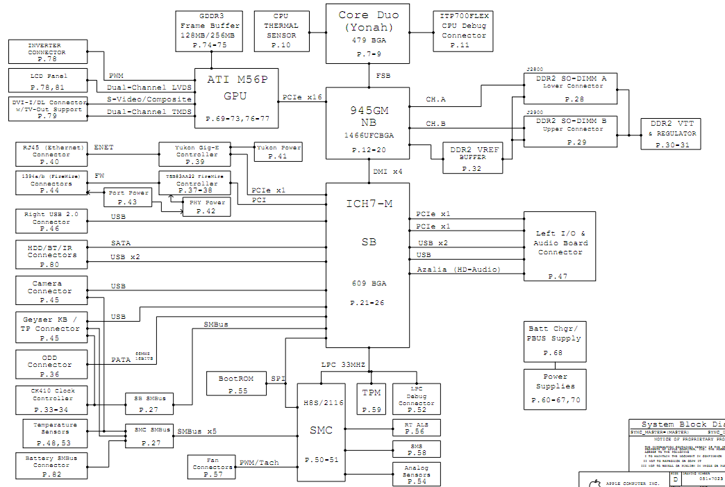 Macbook Pro A1278 Logic Board Diagram
