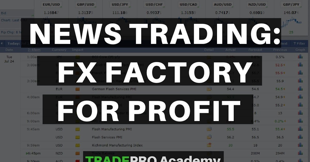 Forex factory gold