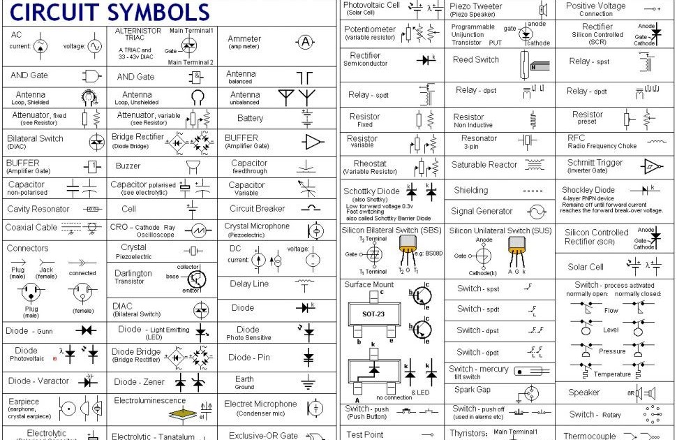 House Electrical Wiring Diagram Symbols Uk - GWENDOLINE INFO