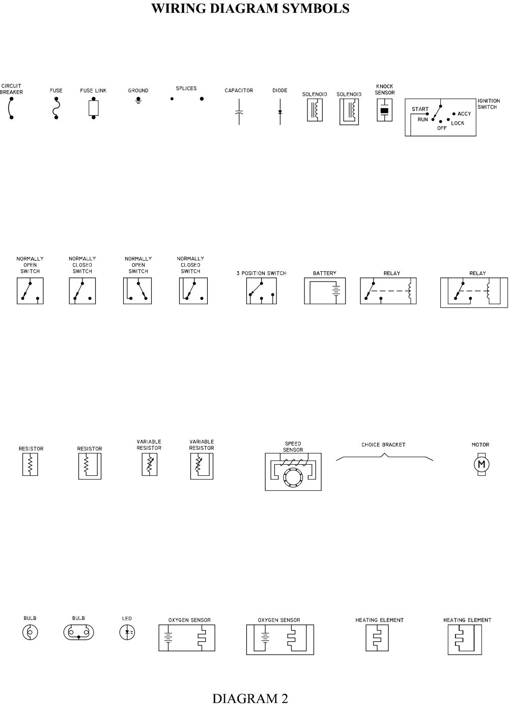 Wiring Diagram Symbols Legend Electrical Wiring Diagram