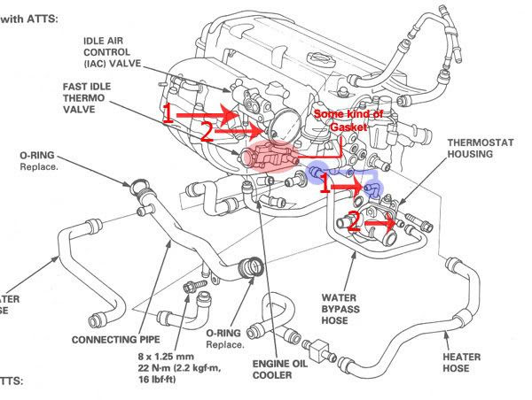 H22a Wiring Diagram - Wiring Diagram