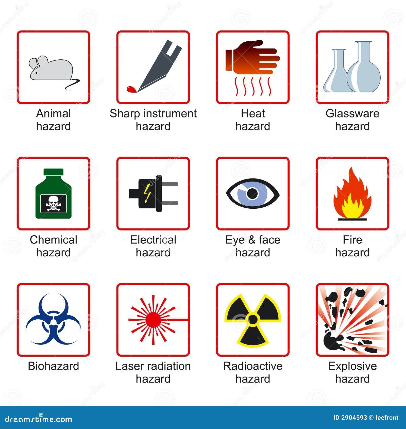 andrea-murillo-s-chemistry-blog-lab-safety