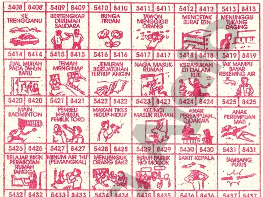 26 Buku mimpi sgp naik motor