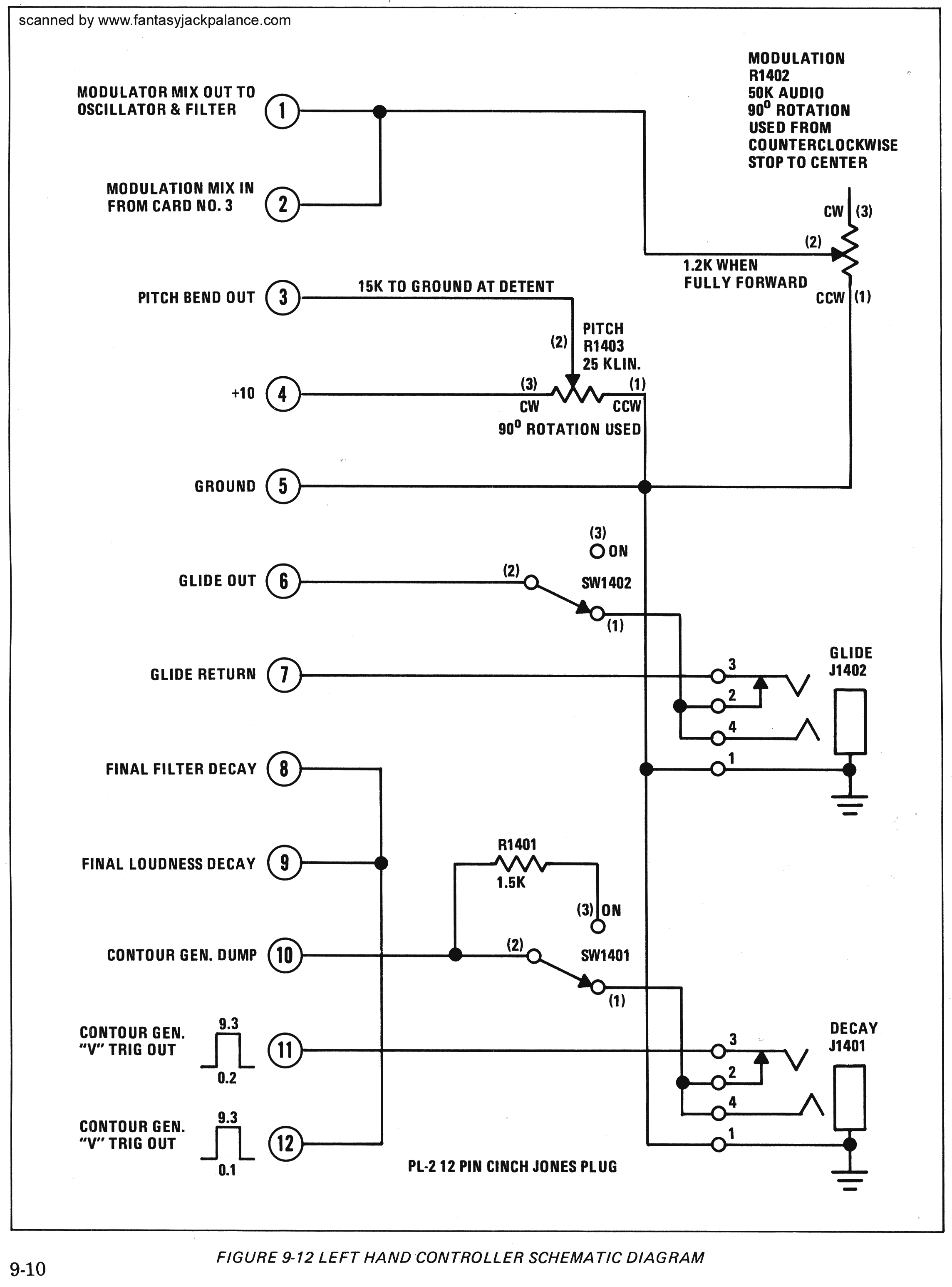 Daihatsu Truck Wiring Diagram - Wiring Diagram