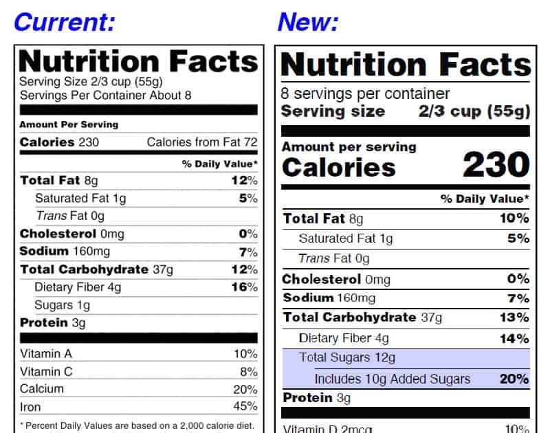 30 How To Read A Nutrition Label Worksheet - Labels Information List