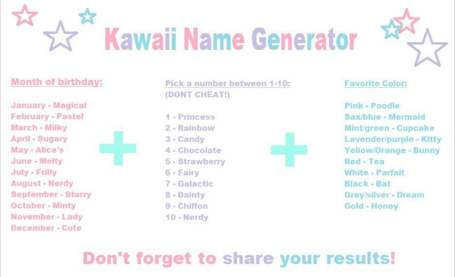 Japanese Anime Girl Name Generator