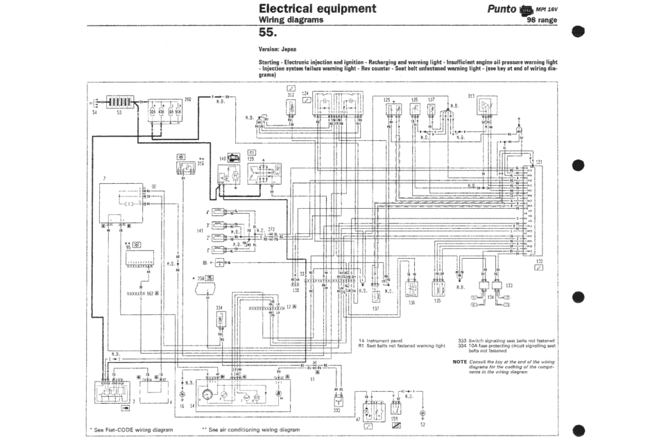 Fiat Punto 176 Radio Schaltplan Pdf