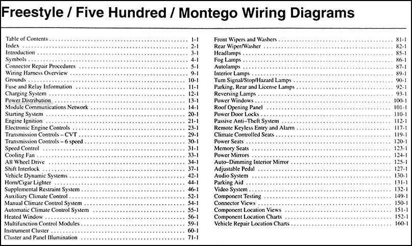 28 Ford Five Hundred Parts Diagram - Wiring Diagram List