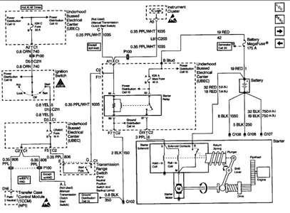 1999 Gmc C8500 Wiring Diagram - Cars Wiring Diagram Blog