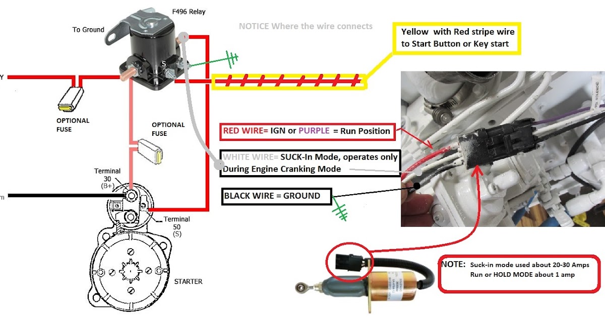 Marine Starter Solenoid Wiring Diagram - Wiring Diagram