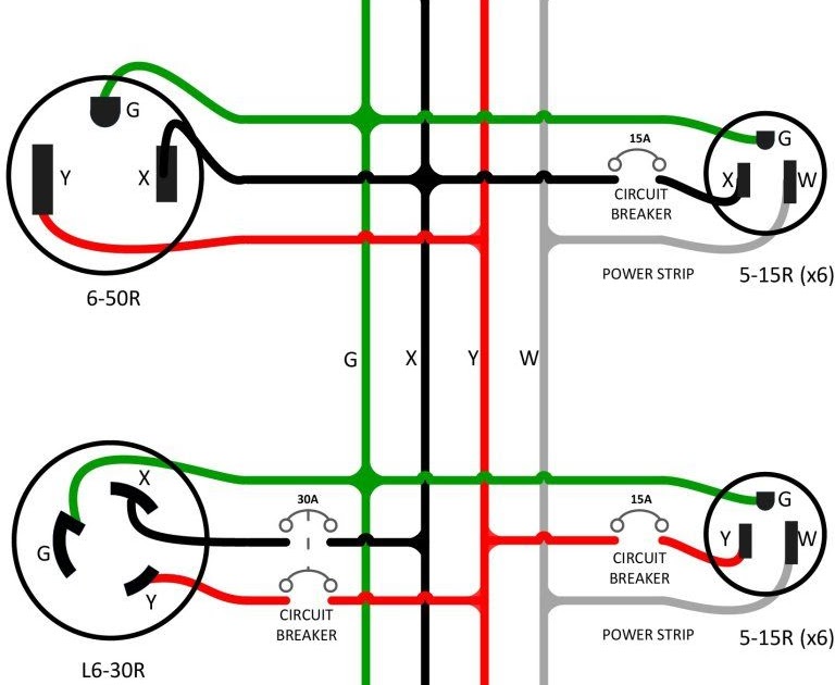 L6 30r Receptacle Wiring Diagram Wiring Schema