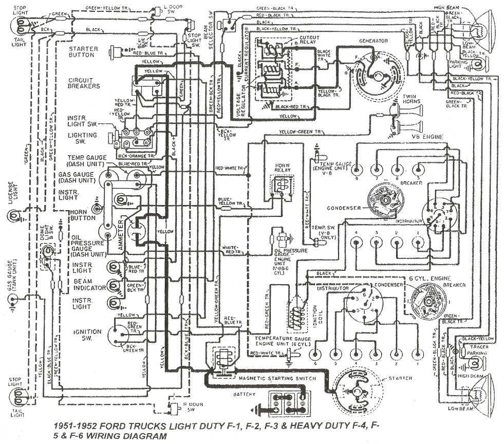 Ford F250 Wiring Diagram Online - Wiring Diagram