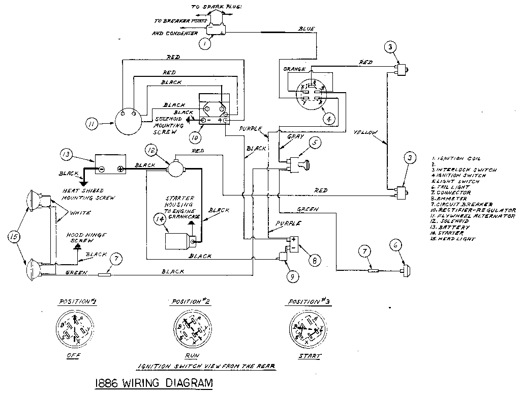 John Deere F525 Wiring Diagram - General Wiring Diagram