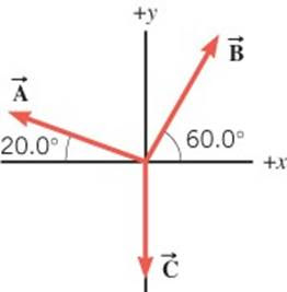 How To Find The Resultant Displacement Of 3 Vectors - SULRET